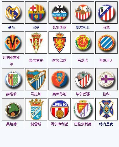 西甲最新积分战报姆巴佩造2球领跑皇马唯一全胜马竞首胜升至第9